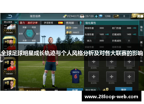 全球足球明星成长轨迹与个人风格分析及对各大联赛的影响