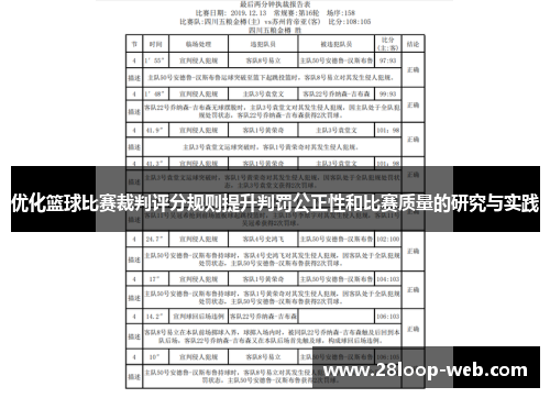 优化篮球比赛裁判评分规则提升判罚公正性和比赛质量的研究与实践