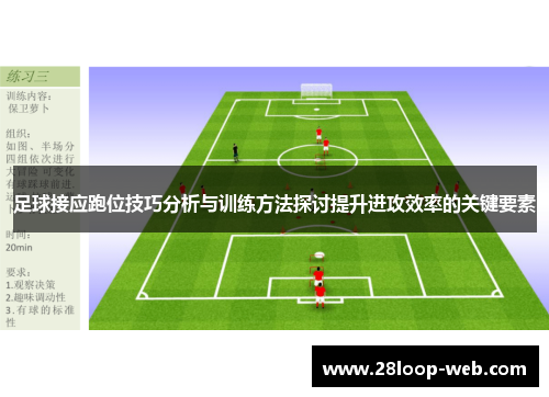 足球接应跑位技巧分析与训练方法探讨提升进攻效率的关键要素