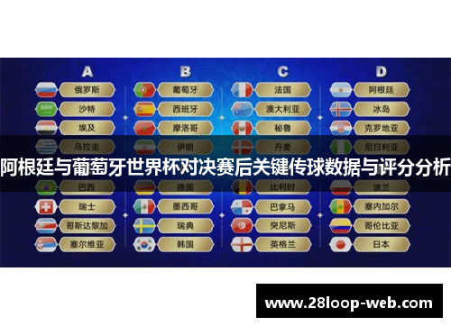 阿根廷与葡萄牙世界杯对决赛后关键传球数据与评分分析