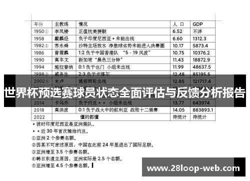 世界杯预选赛球员状态全面评估与反馈分析报告