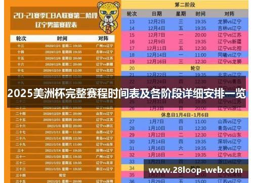 2025美洲杯完整赛程时间表及各阶段详细安排一览