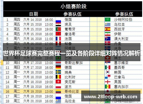 世界杯足球赛完整赛程一览及各阶段详细对阵情况解析