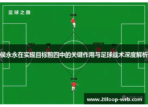 侯永永在实现目标前四中的关键作用与足球战术深度解析