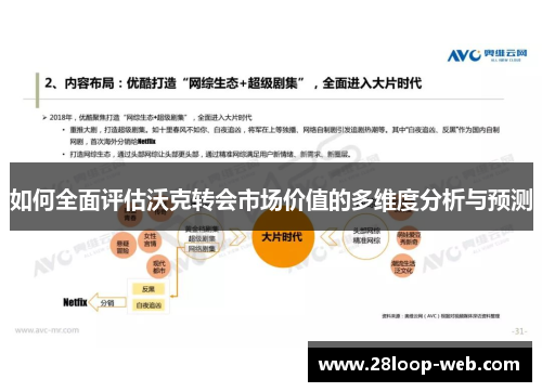 如何全面评估沃克转会市场价值的多维度分析与预测