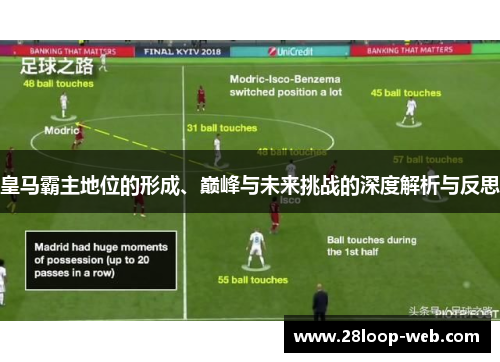 皇马霸主地位的形成、巅峰与未来挑战的深度解析与反思