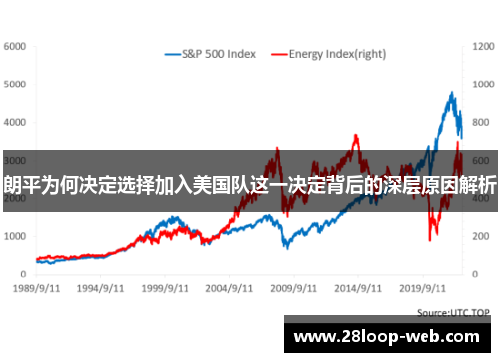 朗平为何决定选择加入美国队这一决定背后的深层原因解析