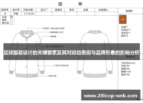 足球服装设计的关键要素及其对运动表现与品牌形象的影响分析