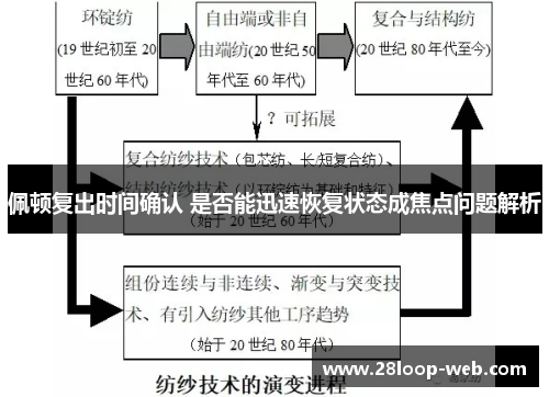 佩顿复出时间确认 是否能迅速恢复状态成焦点问题解析