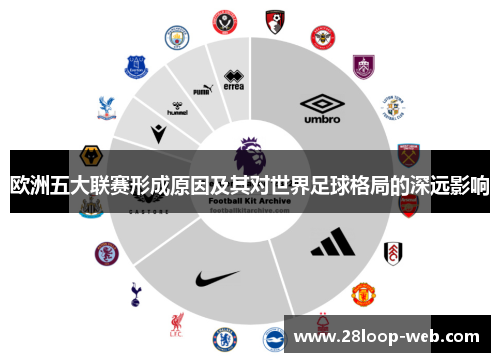 欧洲五大联赛形成原因及其对世界足球格局的深远影响