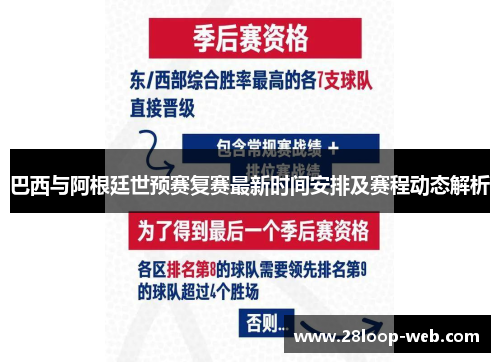 巴西与阿根廷世预赛复赛最新时间安排及赛程动态解析