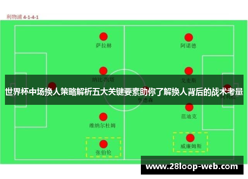 世界杯中场换人策略解析五大关键要素助你了解换人背后的战术考量