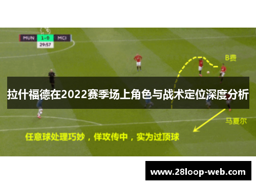 拉什福德在2022赛季场上角色与战术定位深度分析